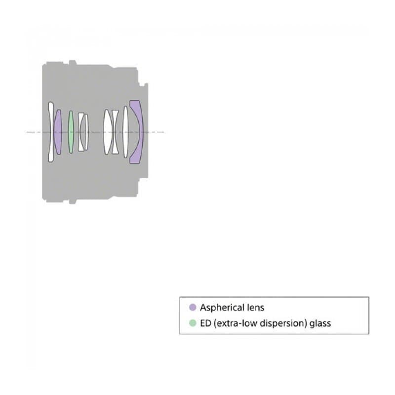 Объектив Sony FE 50mm f/2.5 G, чёрный