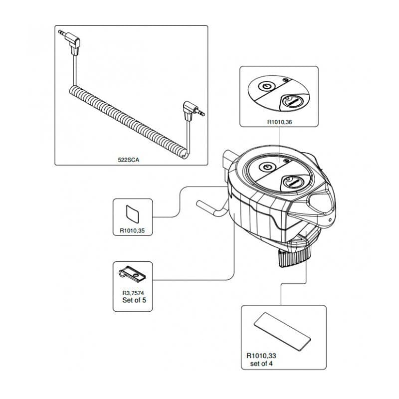 Manfrotto MVR901ECPL сервоуправление по протоколу LANC