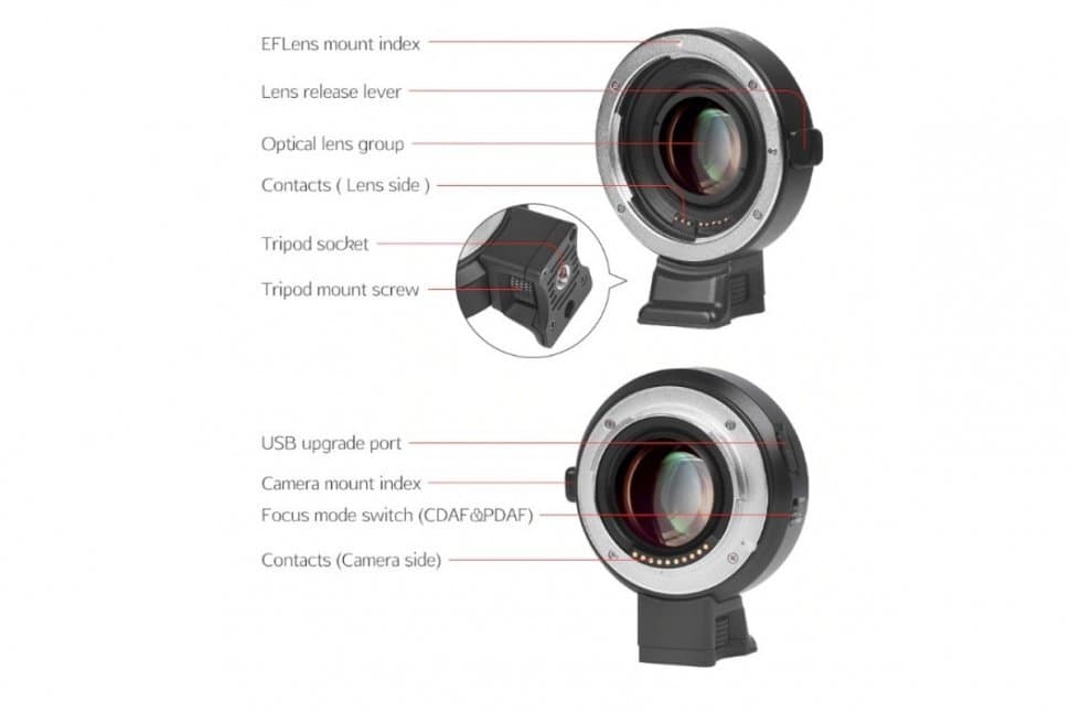 VILTROX EF-E II Speed Booster (Переходное кольцо с Canon EF на Sony E-mount с автофокусом)