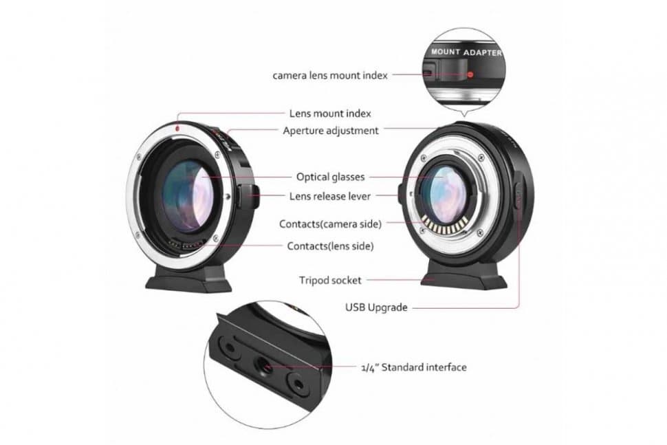 VILTROX EF-EOS M2 (Переходное кольцо для Canon EF lens на Canon EF-M беззеркальные камеры)