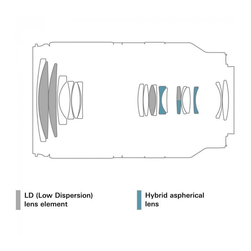 Объектив Tamron 18-300mm F/3.5-6.3 Di III-A VC VXD X-mount for Fujifilm, чёрный